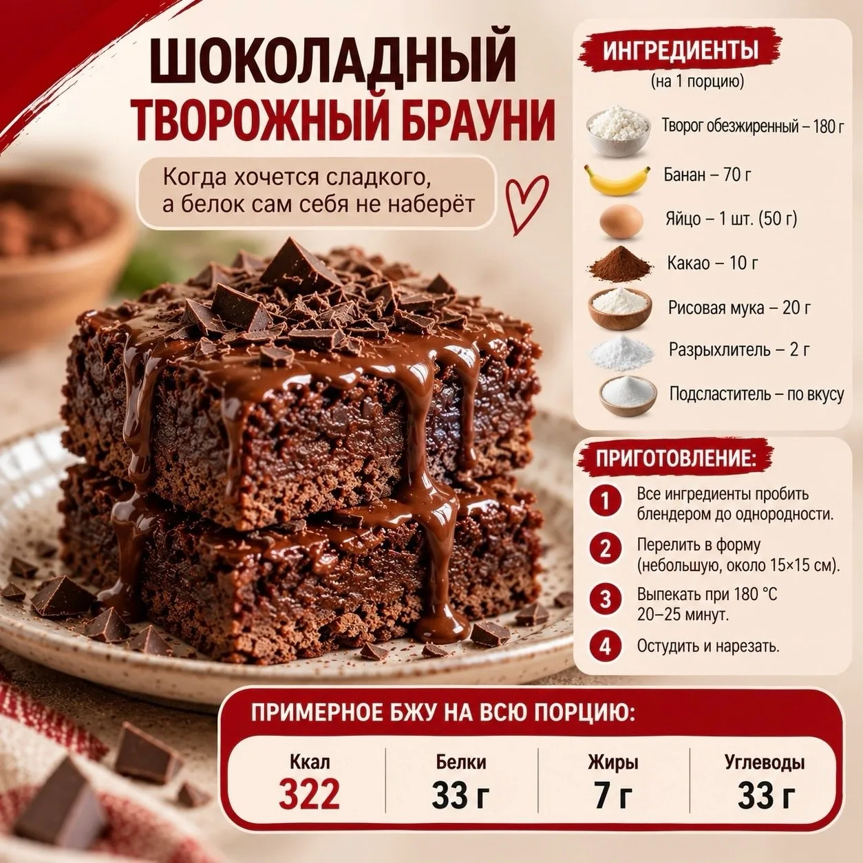 5 идей как вкусно съесть творог 🤍
