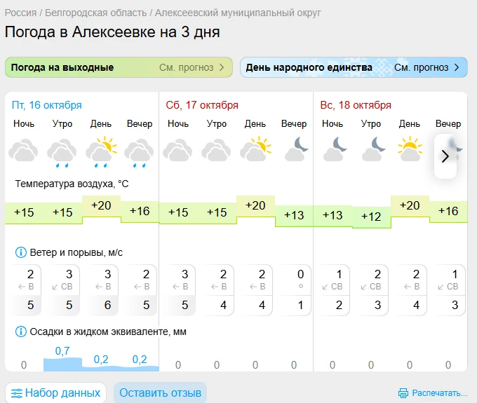 Хорошего дня, дорогие подписчики!