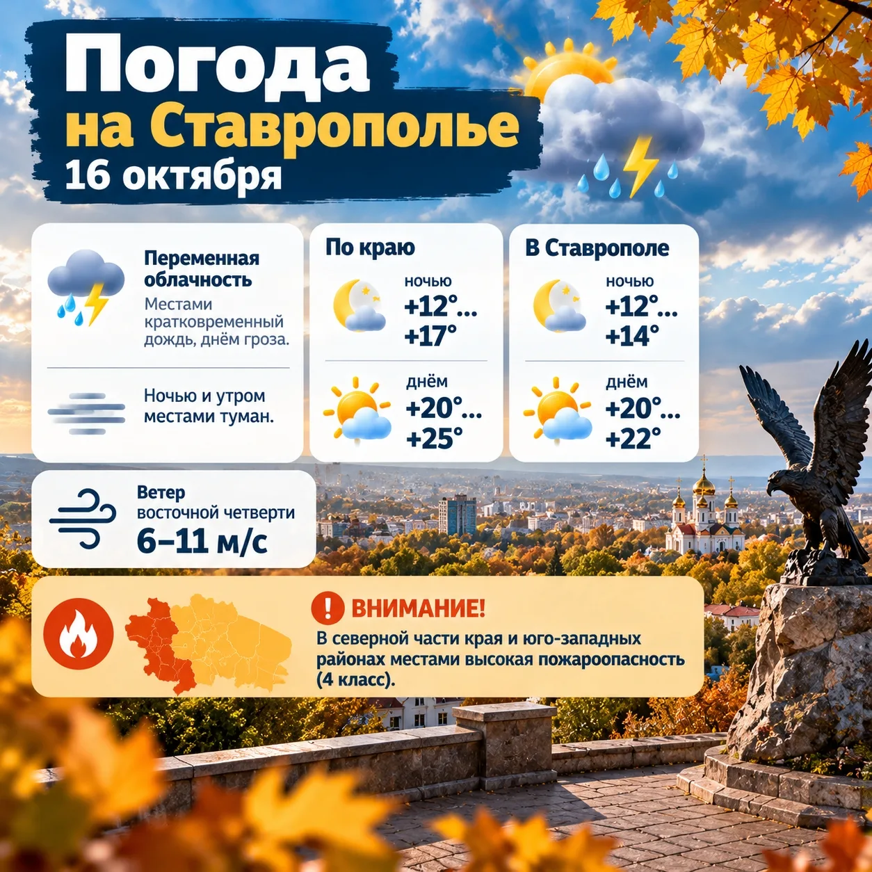 🌦 На Ставрополье 16 октября ожидается до +25°C, но возможны дожди и грозы