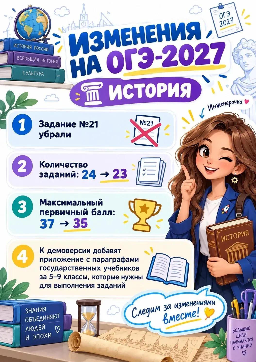 🚨 ОГЭ-2027: ГЛАВНЫЕ ИЗМЕНЕНИЯ! Сохраняй, чтобы не потерять!
