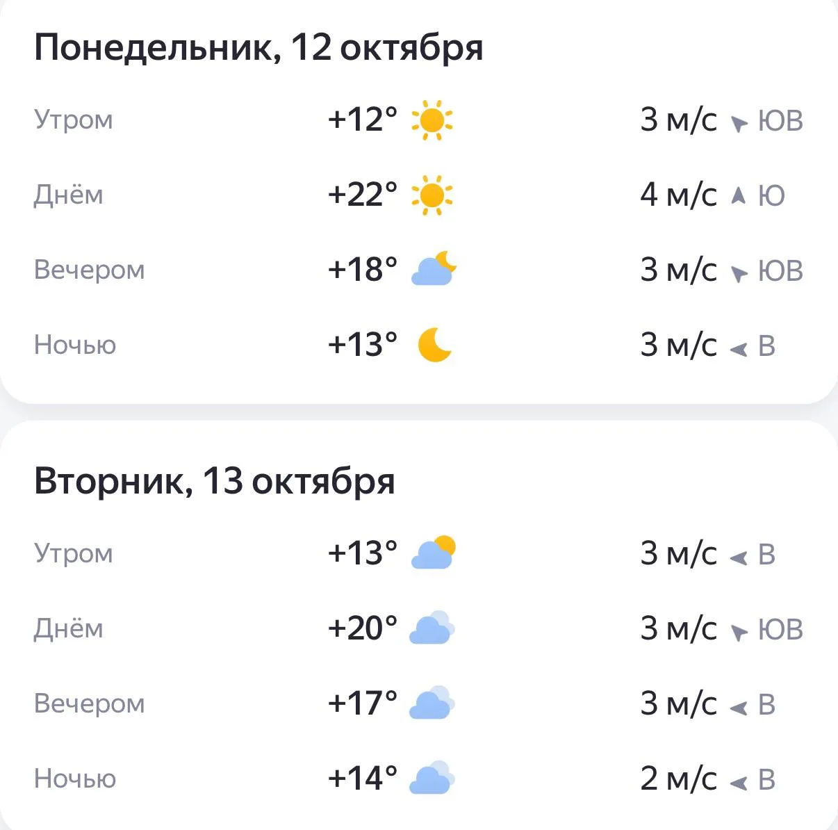 Воронеж: октябрьское тепло задержится до середины следующей недели