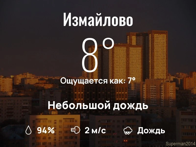 Что с погодой в Измайлово?