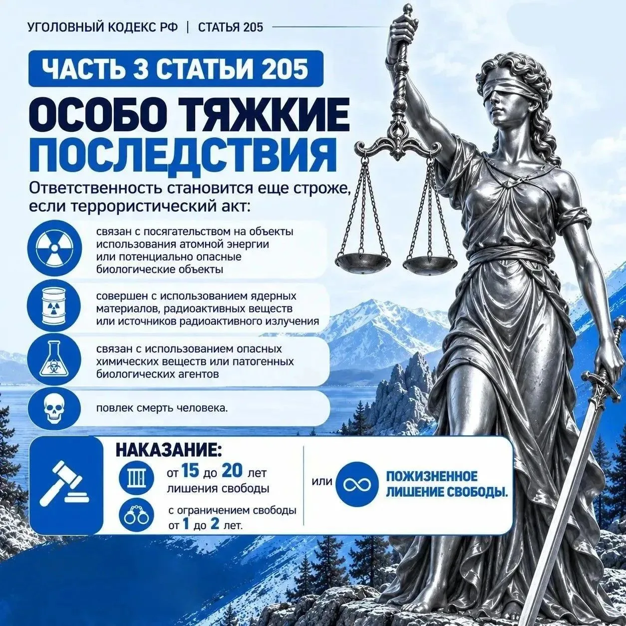 ⚖️ Разбираем нормы закона: статья 205 УК РФ «Террористический акт»