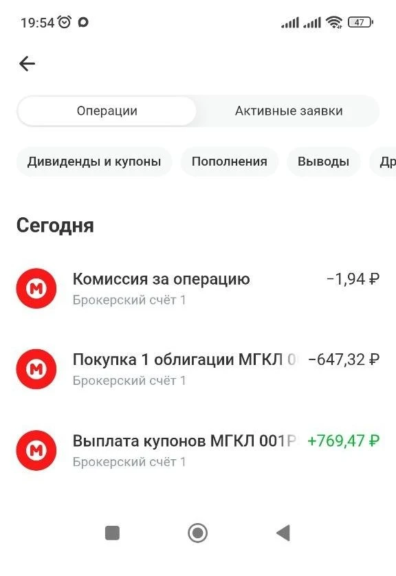 Купоны от МГКЛ