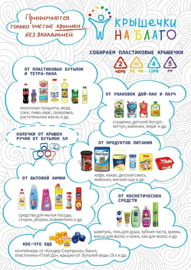 ВАЖНАЯ ИНФОРМАЦИЯ!