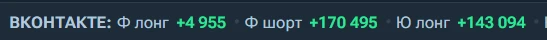 Мне просто интересно где финальный рост закончится, я уже не первый раз с мм бадаюсь, з...