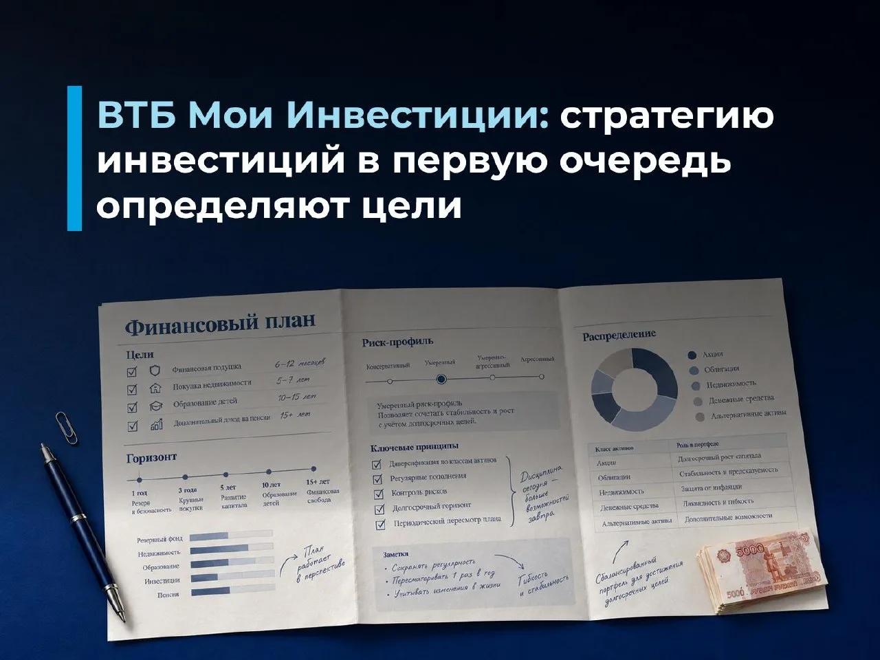 100 тыс. рублей — сумма для старта, а не готовая стратегия
