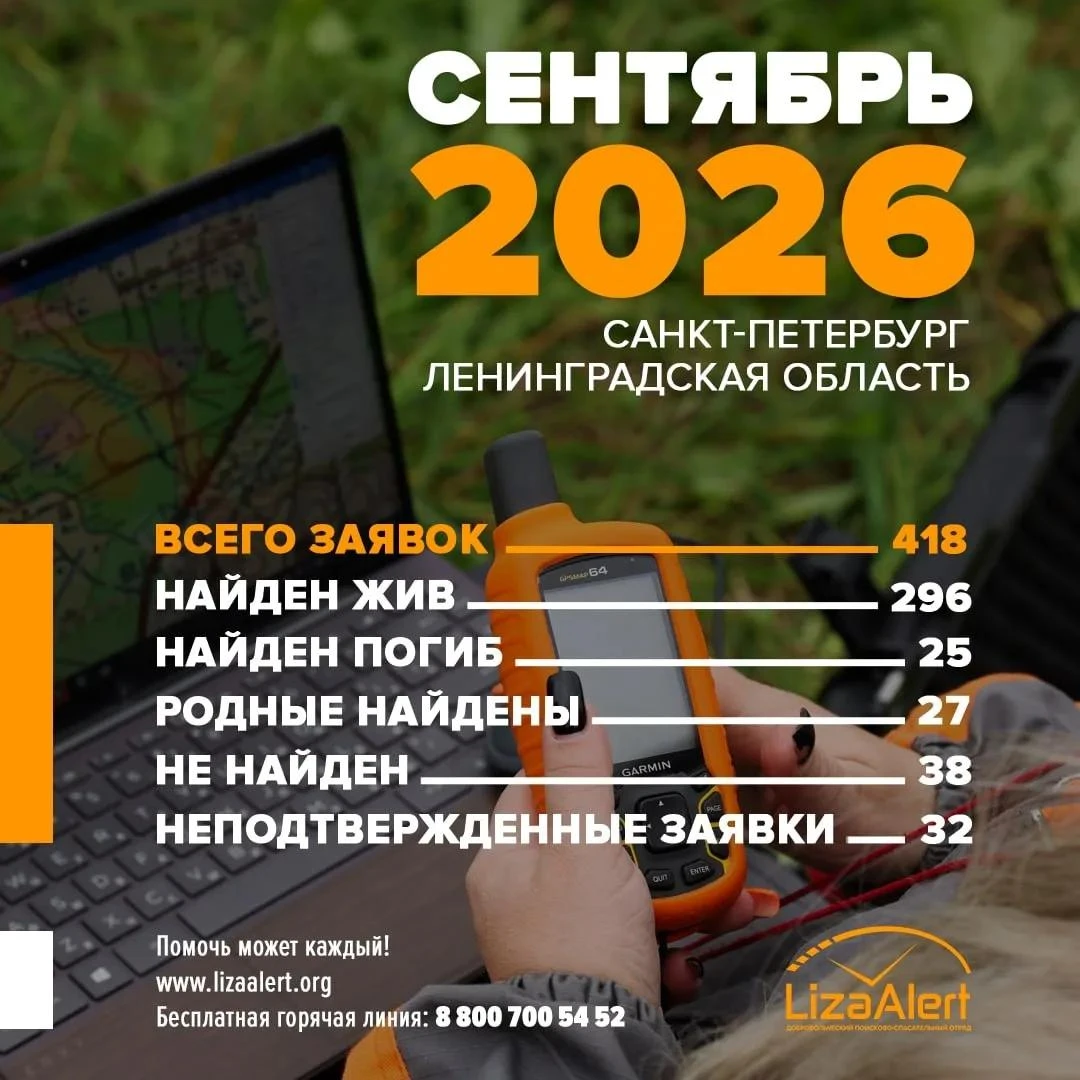 296 человек нашли волонтеры «ЛизаАлерт» за месяц в Ленобласти и Петербурге