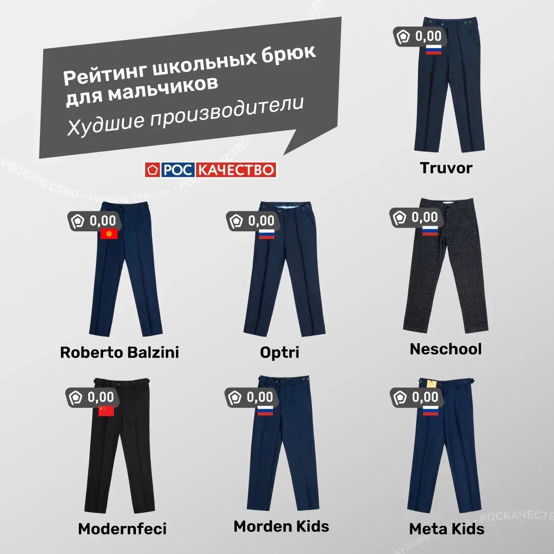 Антирейтинг школьных брюк для мальчиков.