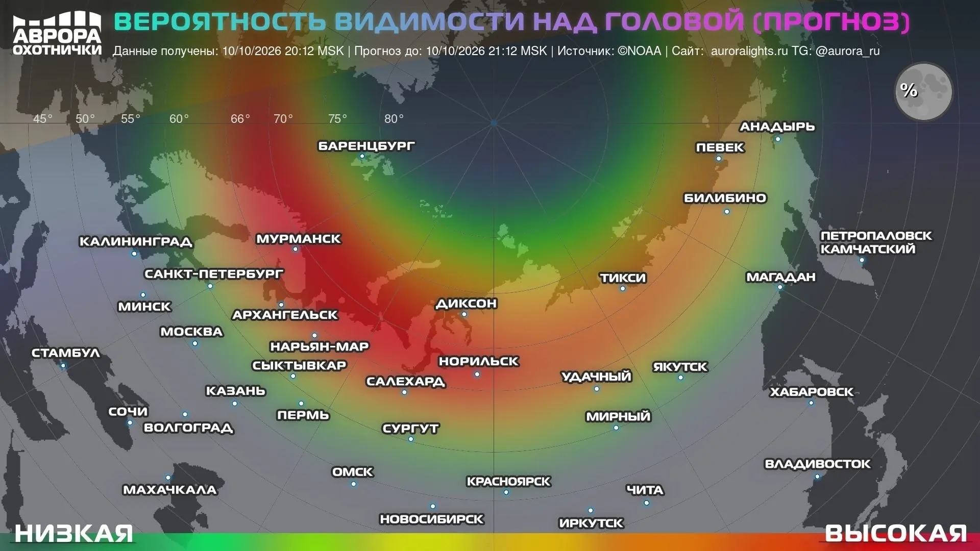 🔥Вот-вот начнется взрывная часть сияния. Сияния могут опуститься до широты Сочи. Парам...