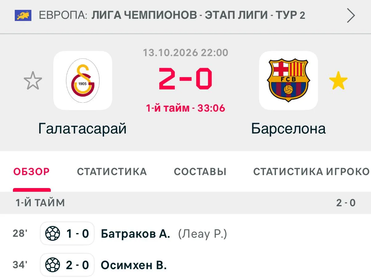 ЭТО ПРЕДГОЛЕВАЯ БАТРАКОВА! 🤯 2:0!