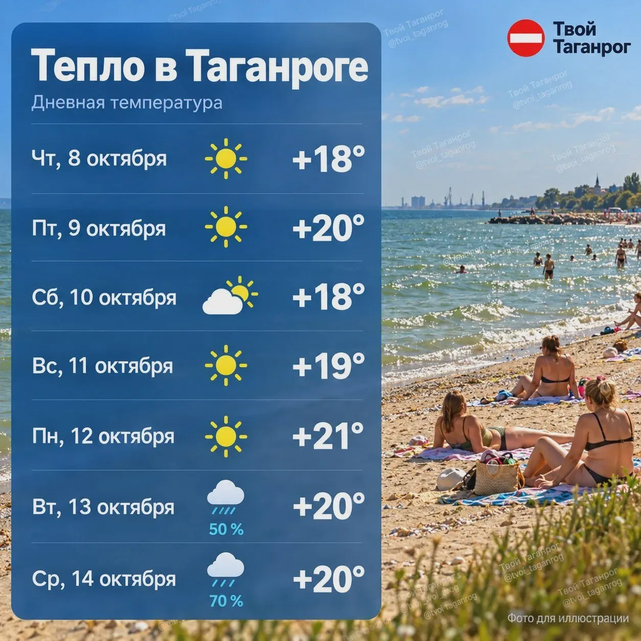 Тёплая погода сохранится до 12 октября