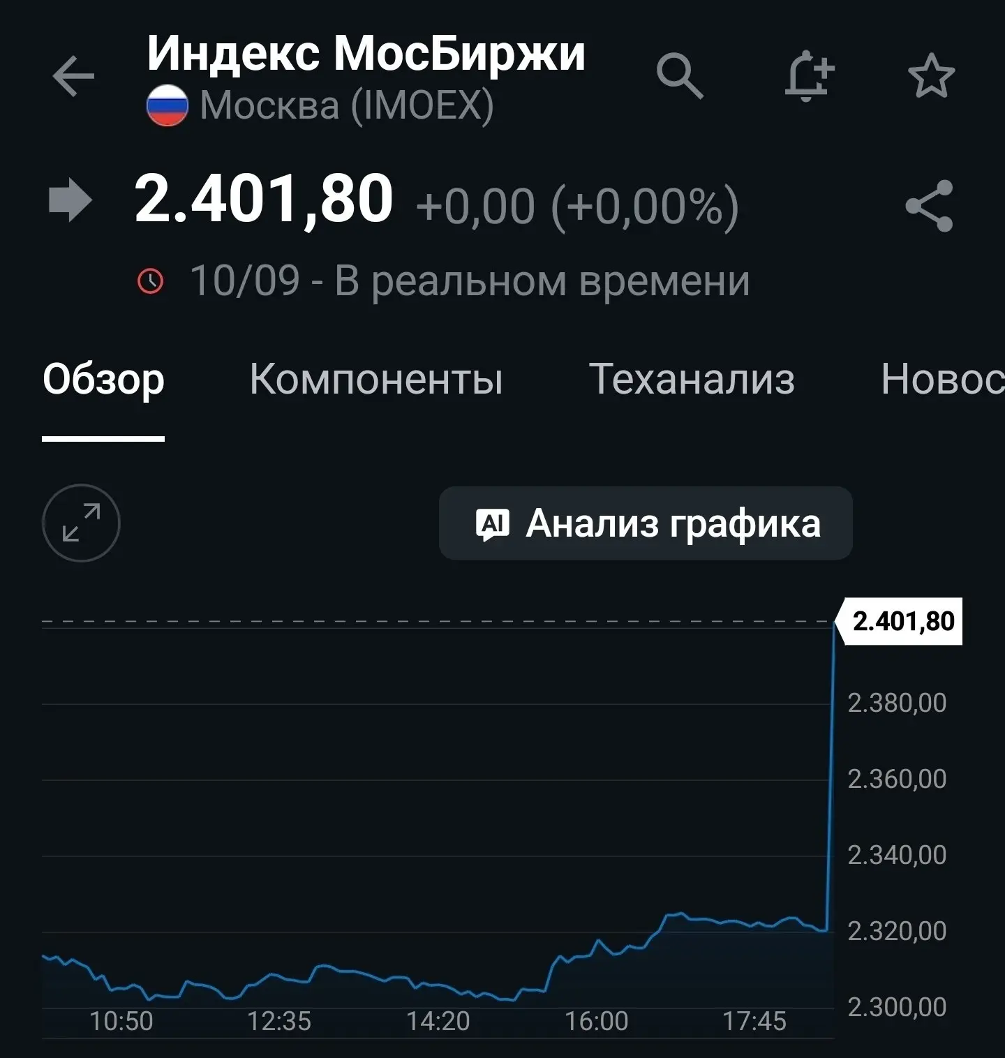 ⚡️Заявление Трампа о прекращении огня стало для меня новостью — Зеленский