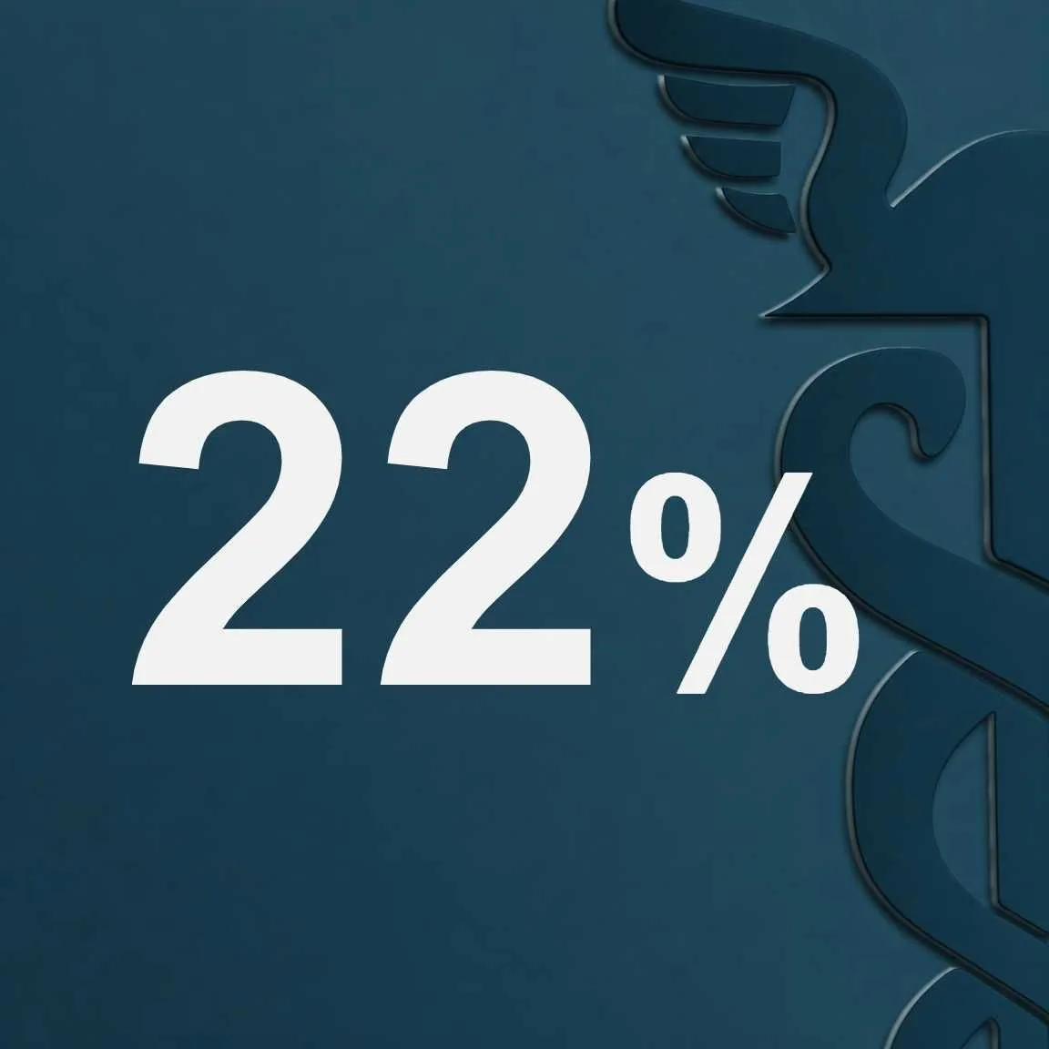 📊 22% работодателей не предлагают уходящим сотрудникам повышение зарплаты или улучшени...