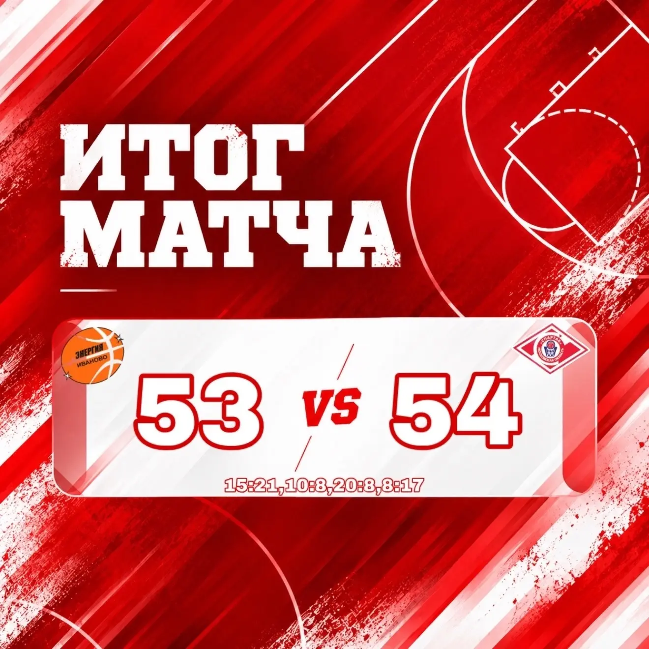 🏀Чемпионат ЦФО.Баскетбол.