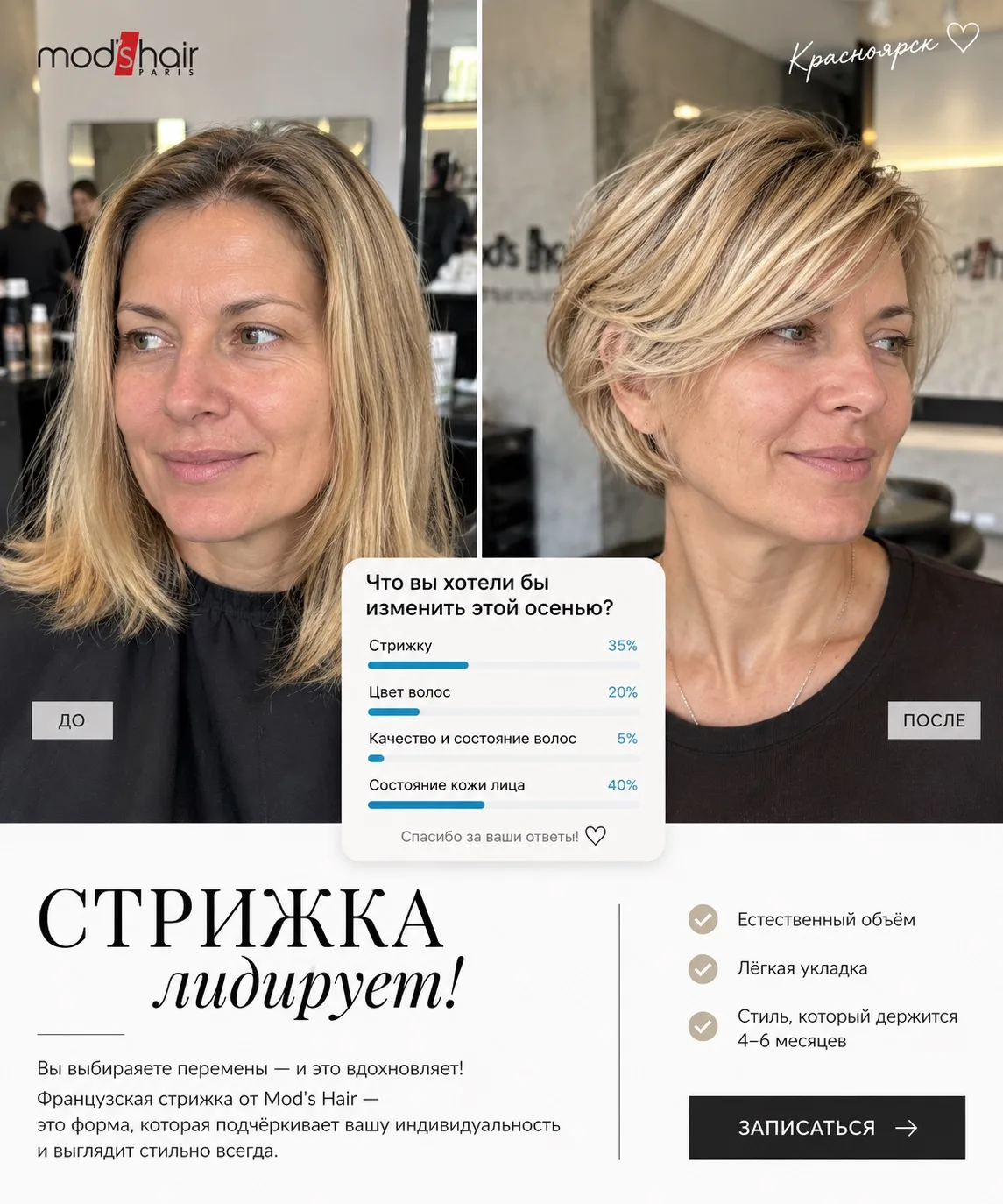 ❤️ Вдохновлено вашими ответами в нашем опросе!