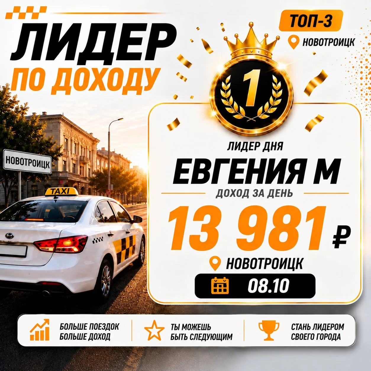 Результаты смены: итоги по заработку за четверг