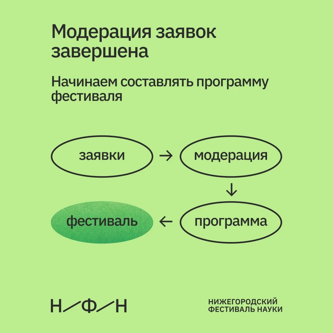 🔭 Нижегородский фестиваль науки становится ближе