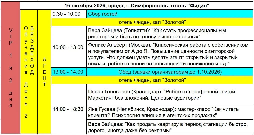 Первый день работы PROКонгресса на площадке КрымУрбанФорум окончен.