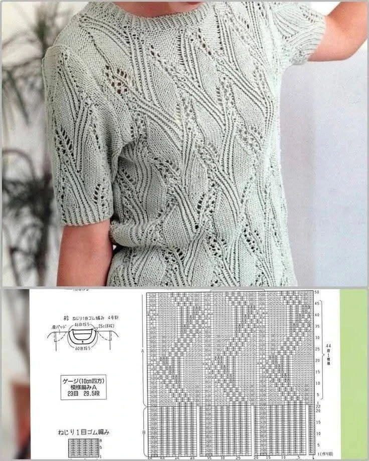 #спицы