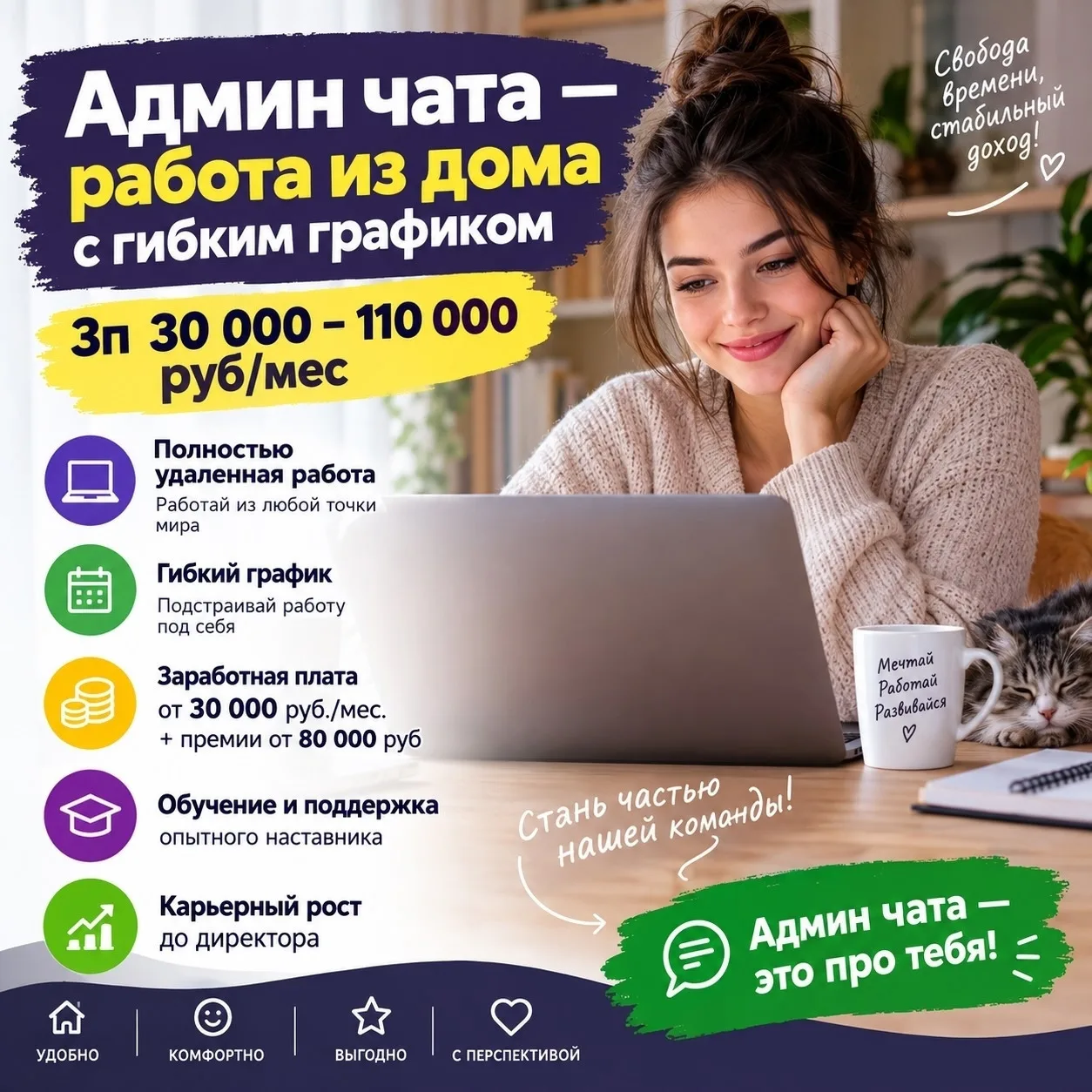 👍Свободный график (сами определяете когда и где работать)