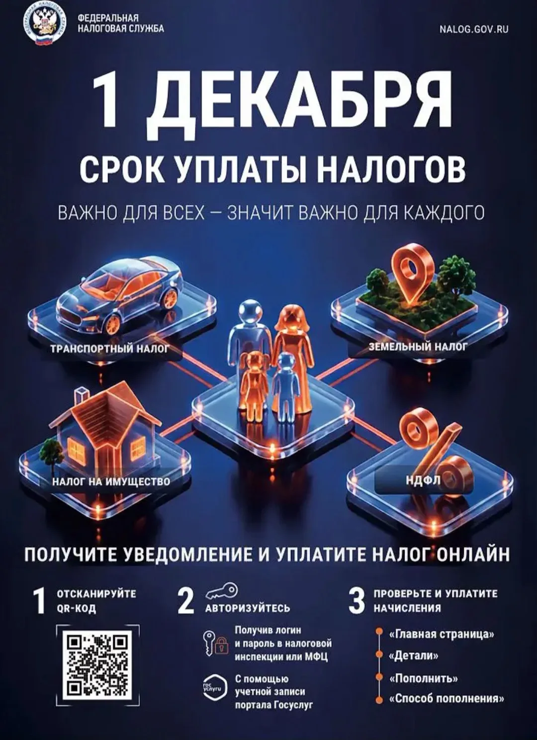 ⏳ До 1 декабря — срок уплаты налогов!