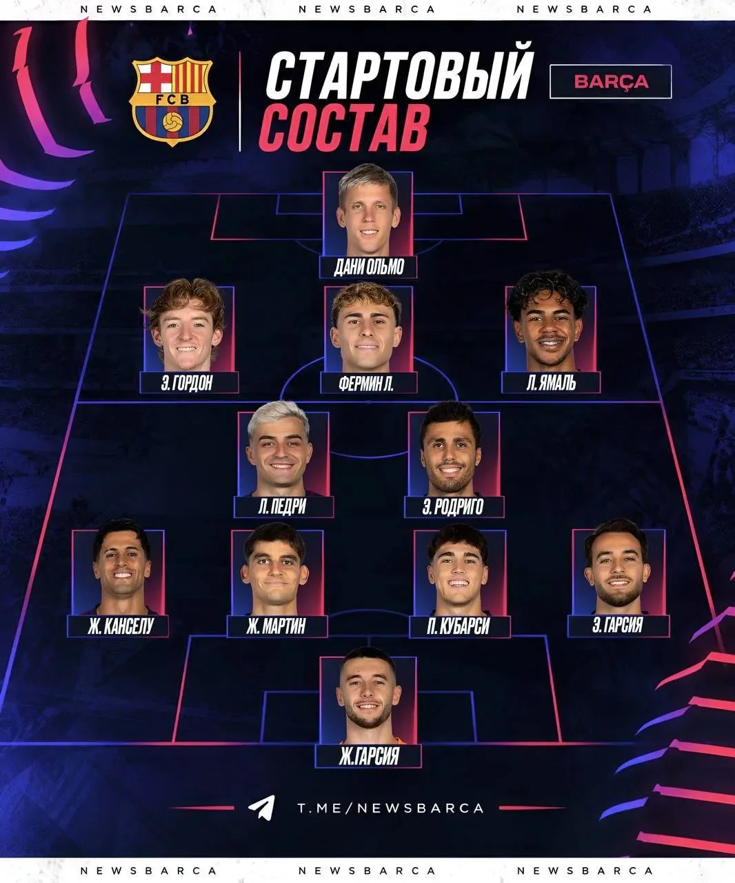 🔵🔴 Наш состав на сегодня!