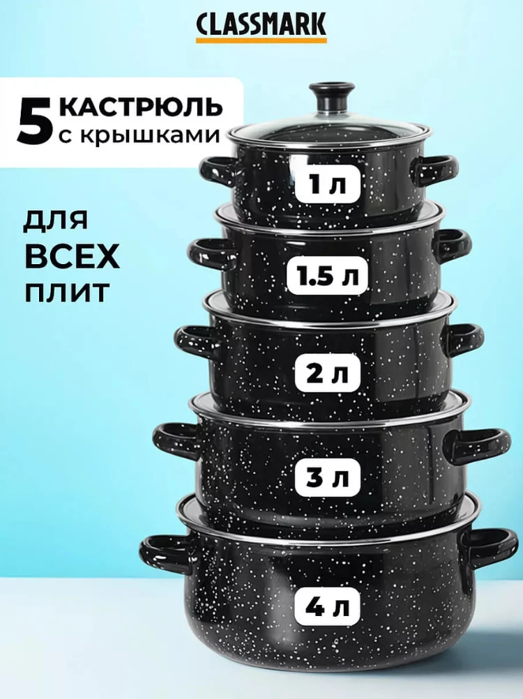 Набор кастрюль с крышками эмалированные антипригарные