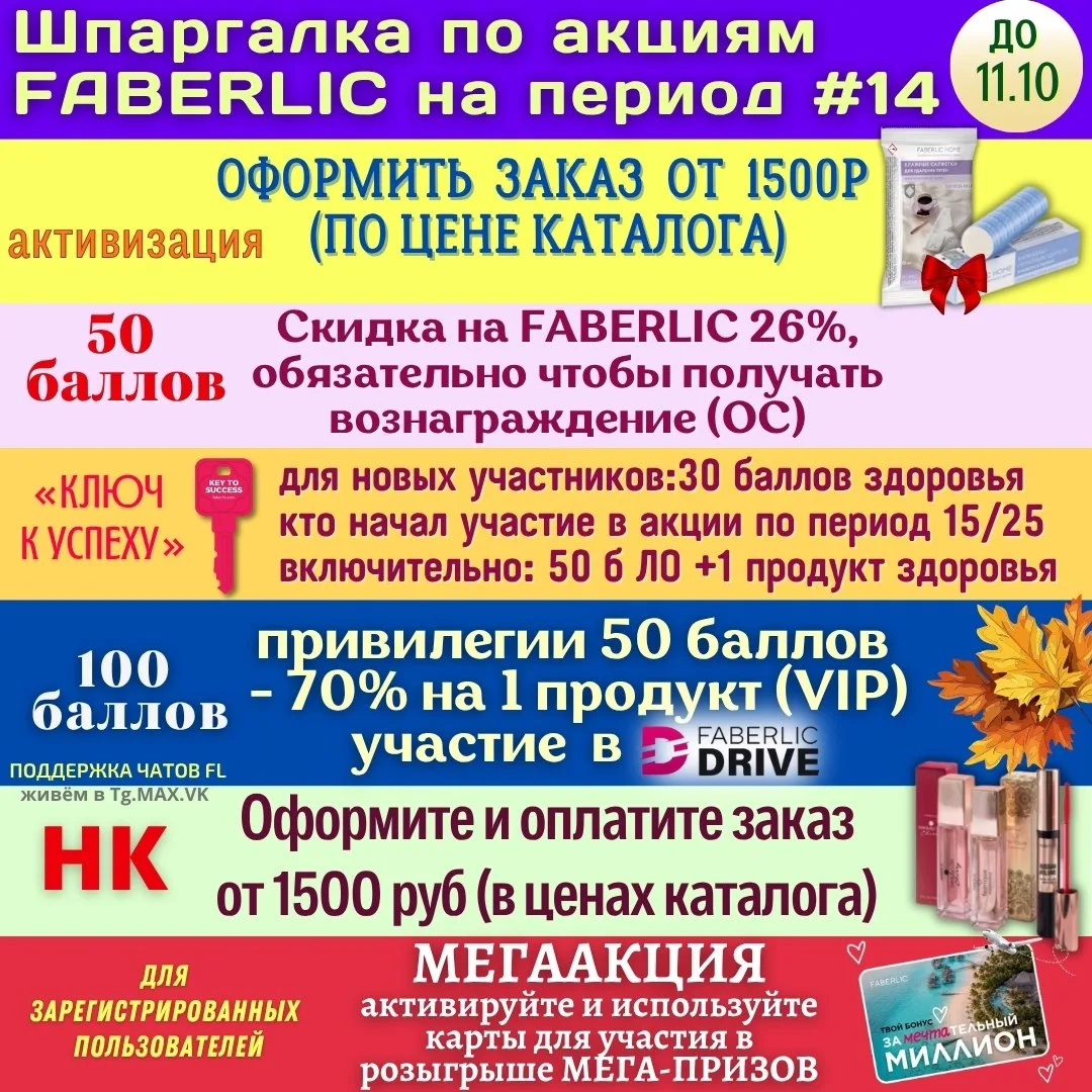 Шпаргалка по акциям14-го периода