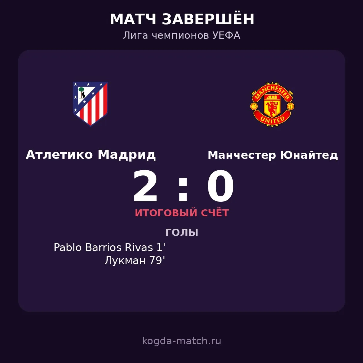 🔥 «АТЛЕТИКО МАДРИД» — «МАНЧЕСТЕР ЮНАЙТЕД» 2:0