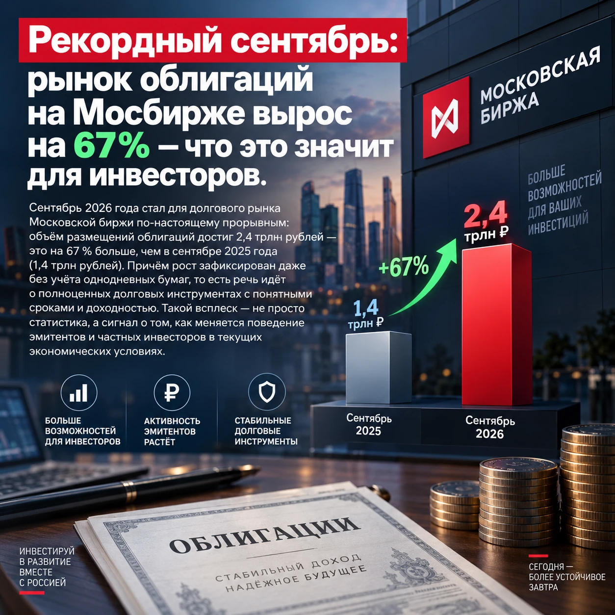 📈Рекордный сентябрь: рынок облигаций на МосБирже вырос на 67% — что это значит для инв...