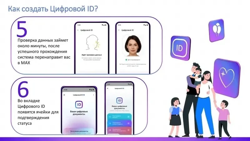 Цифровой ID в MAX — это QR-код, созданный на основе данных учетной записи с портала гос...