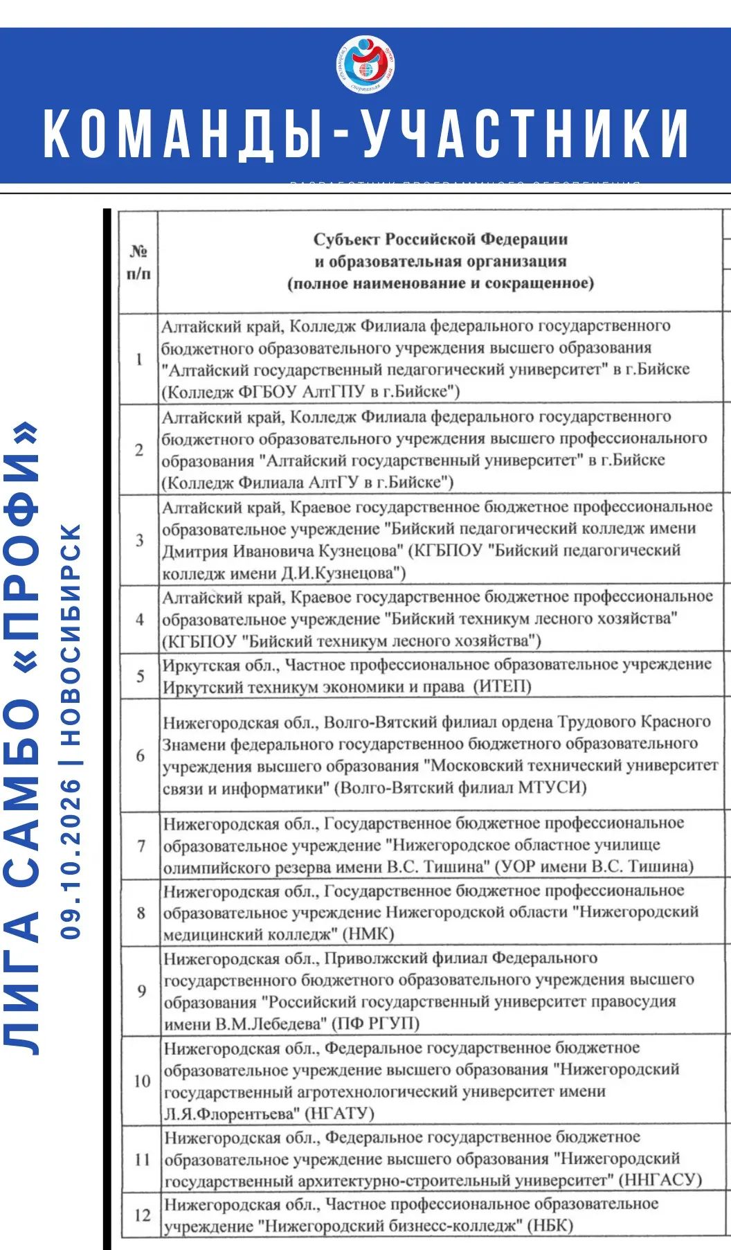 ⚡️🔥 Знакомимся с командами-участниками Всероссийских соревнований  по самбо среди обуч...
