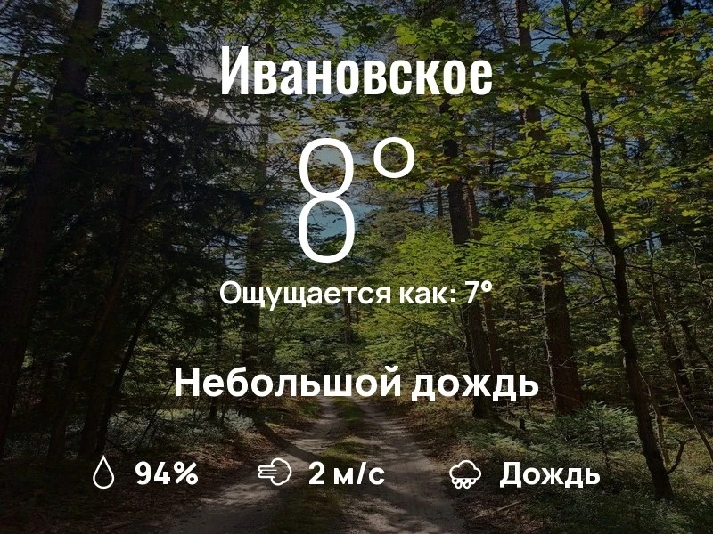 Что с погодой в Ивановском?