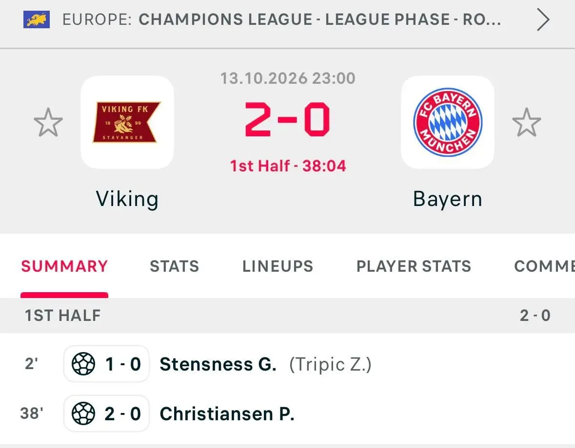 «Бавария» летит «Викингу» 0:2!