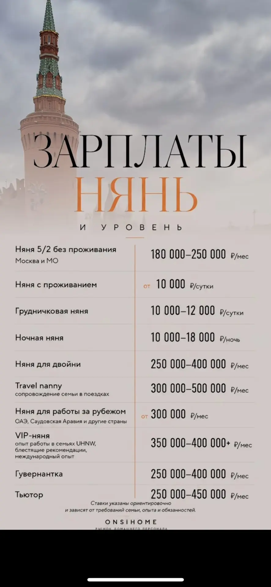 Мое спасение и моя боль одновременно