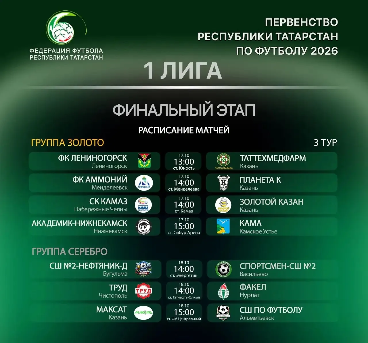 🏆 Развязка сезона в Первенстве Татарстана: 2 тура до конца финального этапа