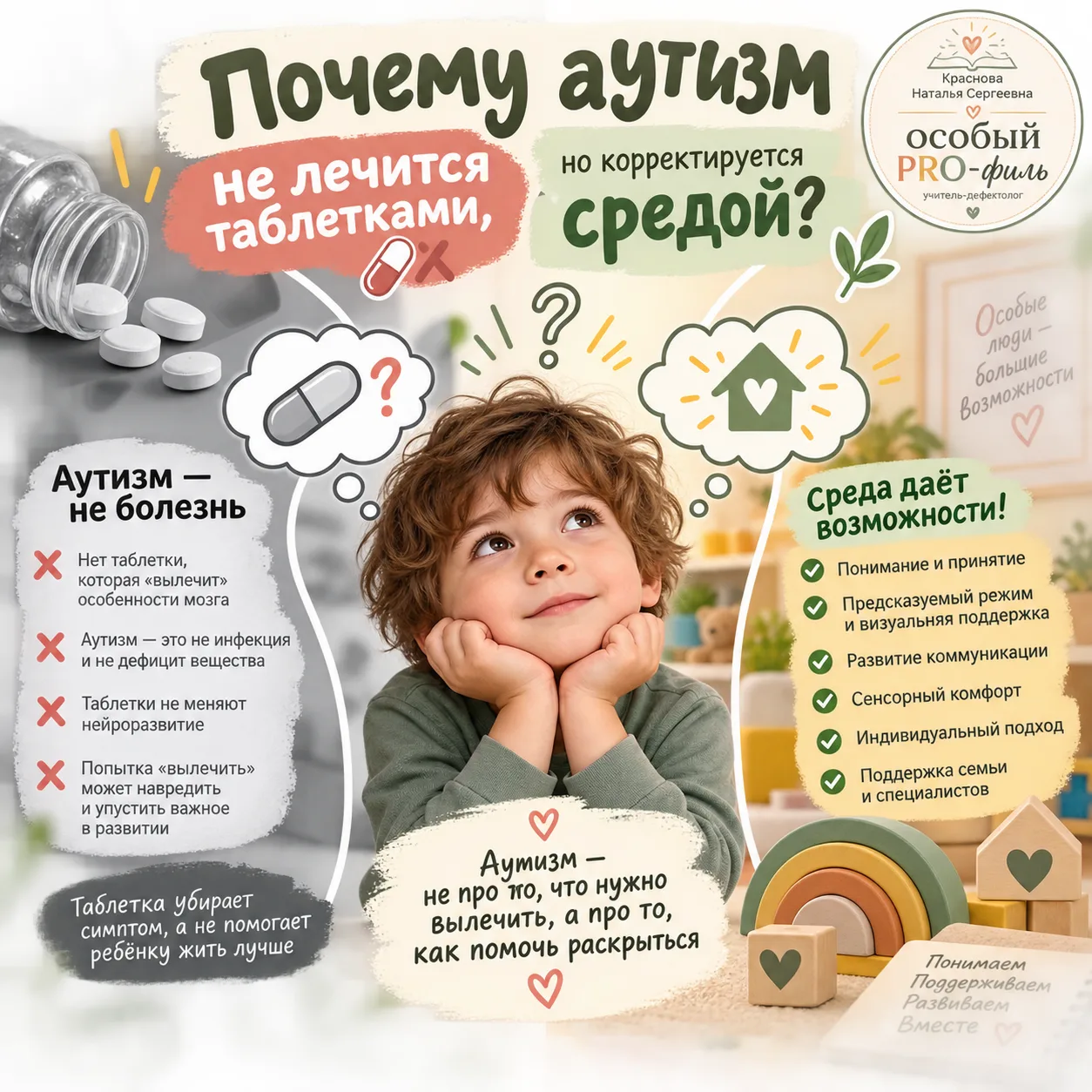 Почему аутизм не лечится таблетками, но корректируется средой.