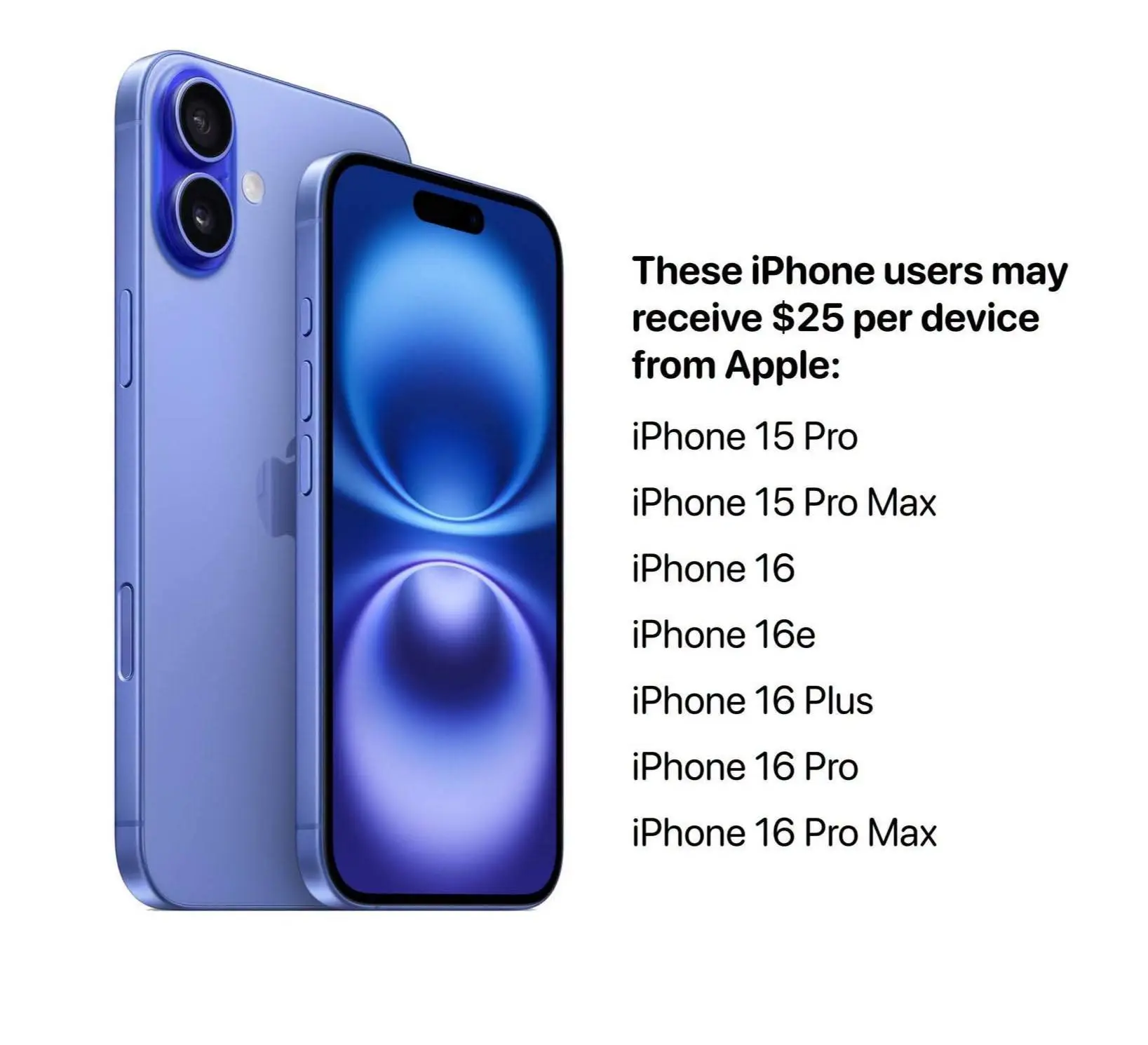 🍏 Apple выплатит владельцам iPhone в США ориентировочно 25 долларов за устройство в ре...