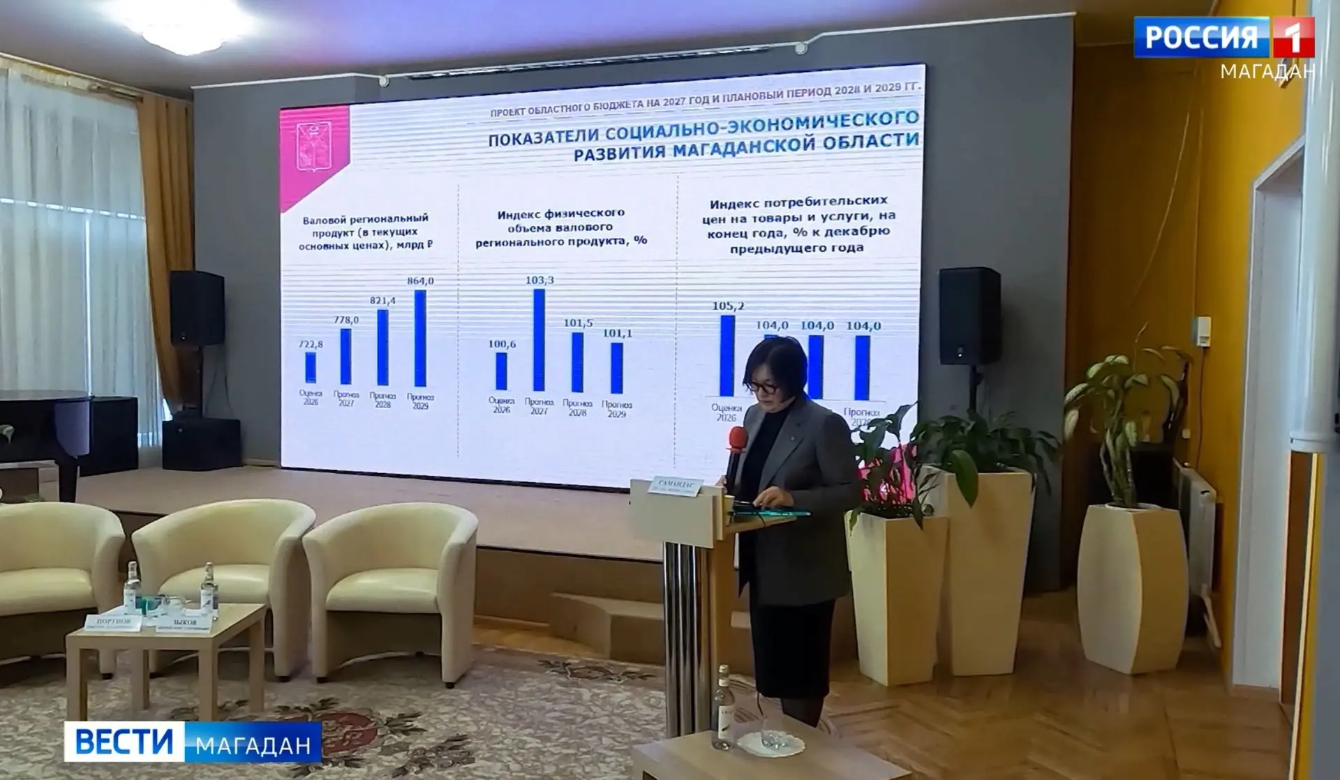 Министерство финансов области представило проект бюджета на 2027 год