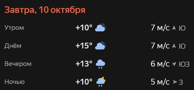 Прогноз погоды☀️