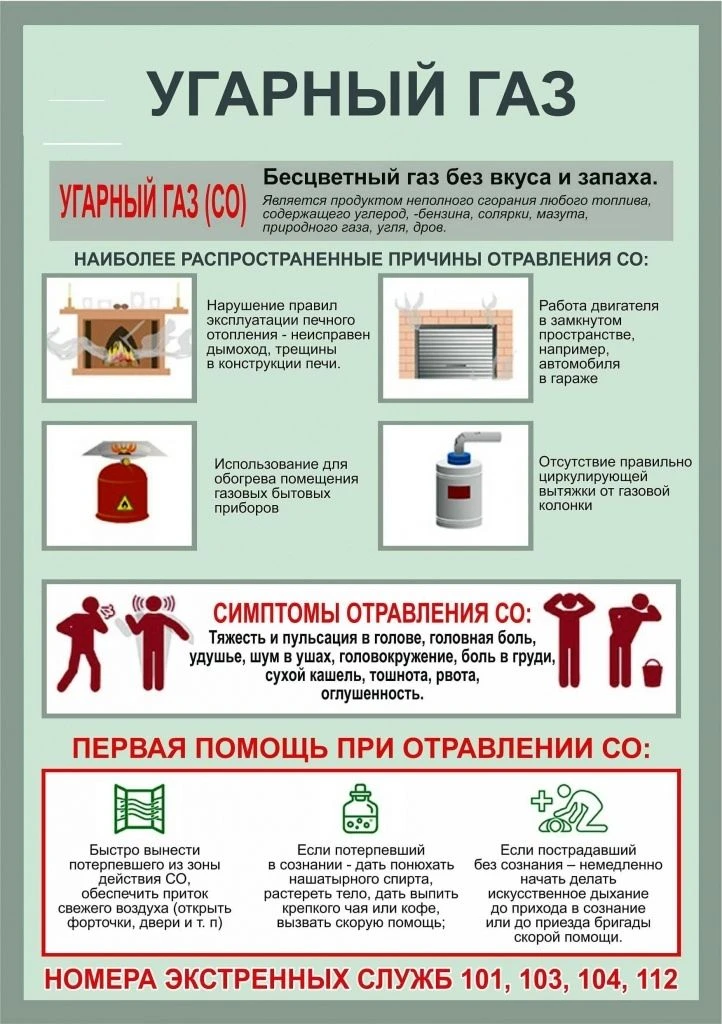 Тихий убийца. Как защитить свой дом.