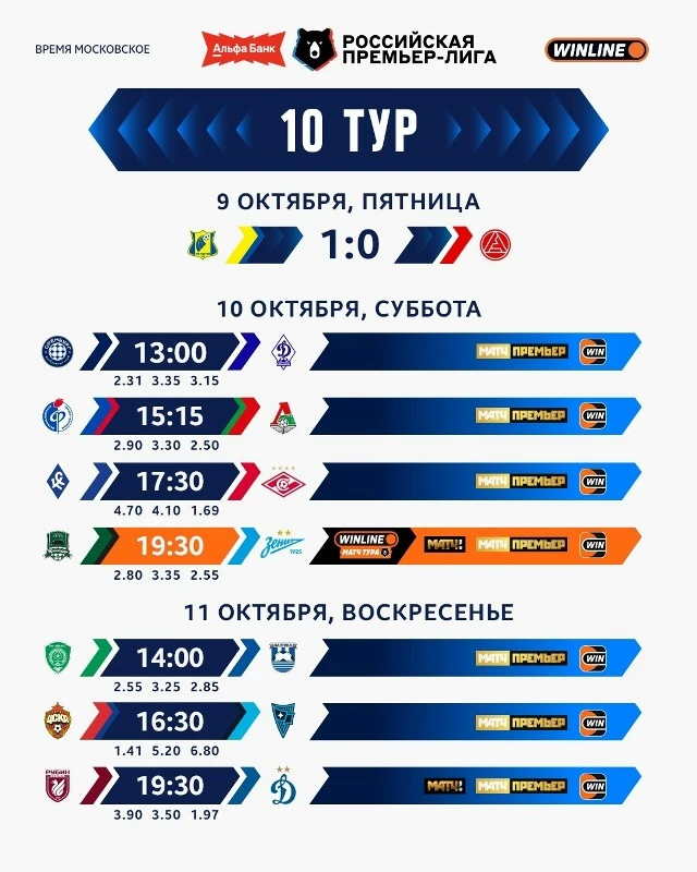 ⚡️Сегодня большой игровой день, и это не может не радовать!