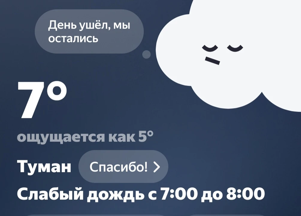 Погода в Кургане сейчас