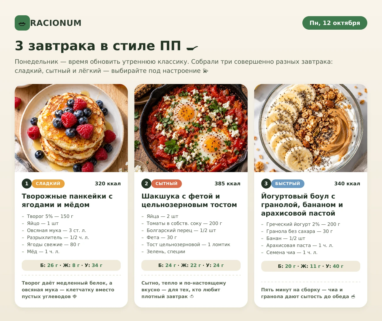 🍳 3 завтрака в стиле ПП: красиво, по-разному, с разбором КБЖУ
