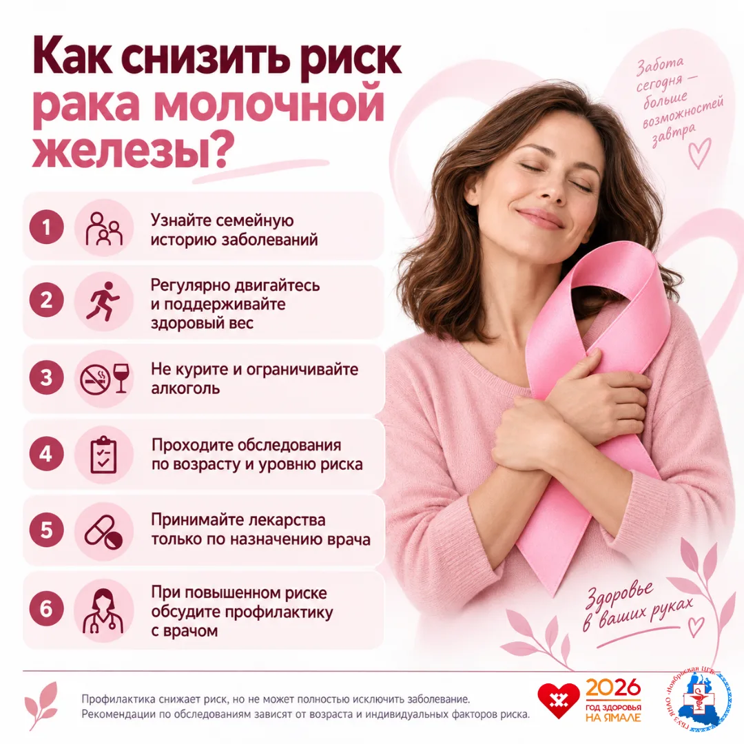 С 12 по 18 октября проходит неделя борьбы с раком молочной железы.