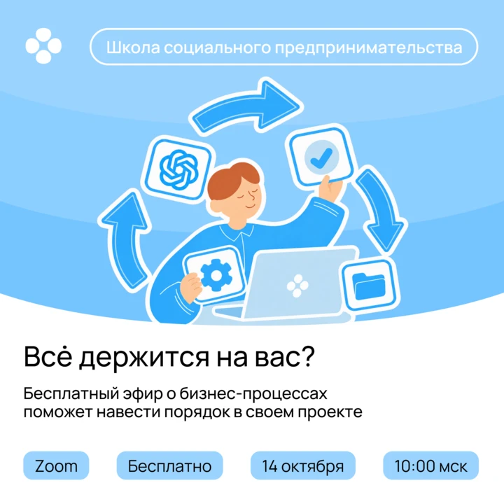 «Весь день занят, а проект стоит на месте»?
