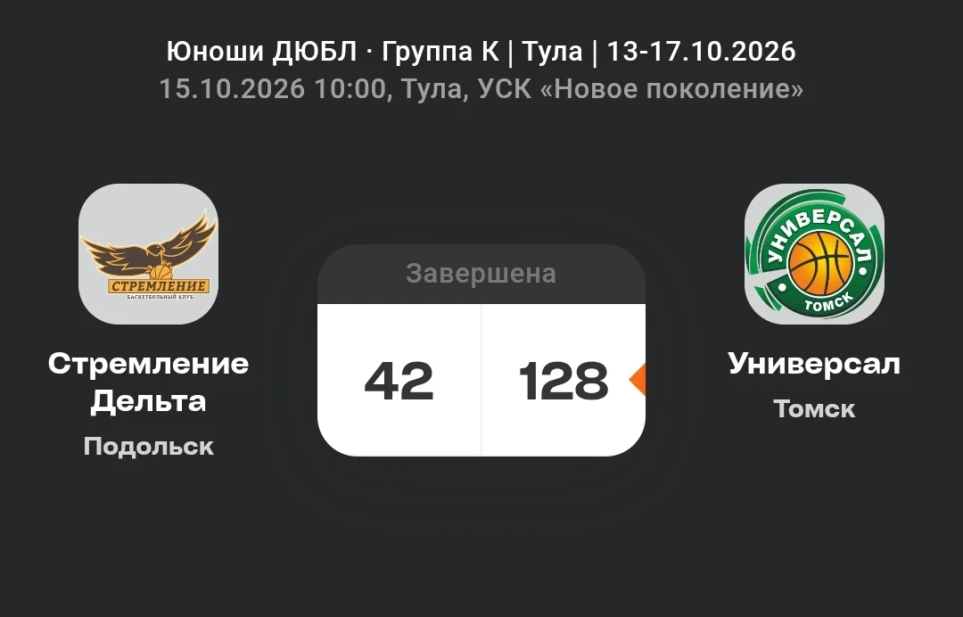 Стремление к совершенству🤗