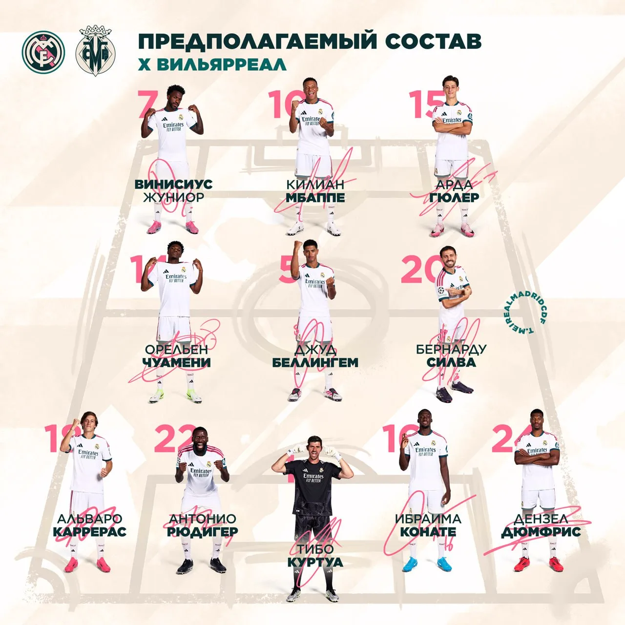 ⚽️ MARCA: Предполагаемый стартовый состав «Реал Мадрид» на матч против «Вильярреала».