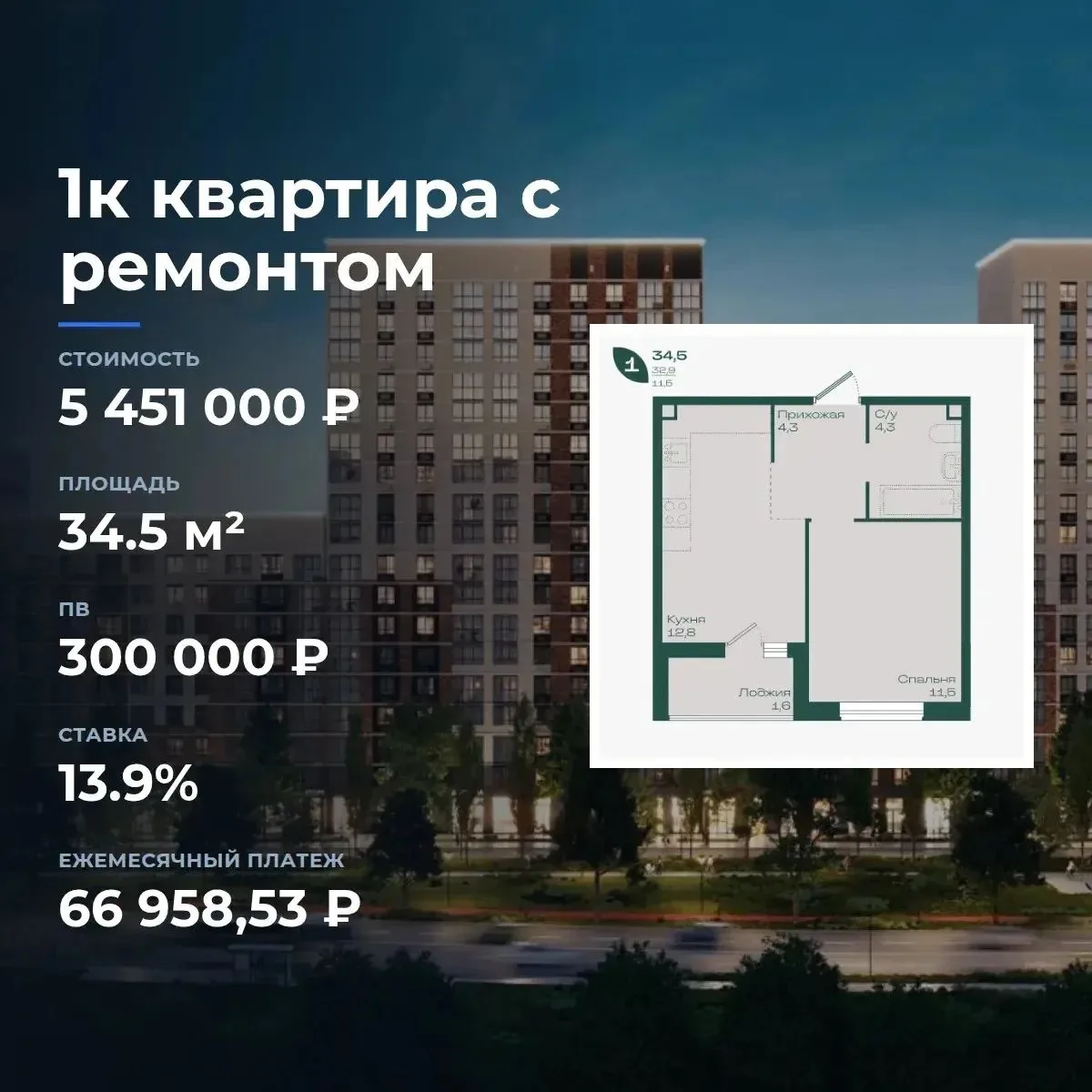 Базовая ипотека, Не семейная ипотека, ставка субсидированная